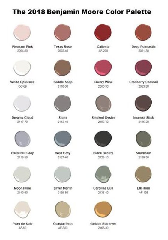 Barbara S Design Blog Barbara Phillips,What Color Blue Should I Paint My Porch Ceiling